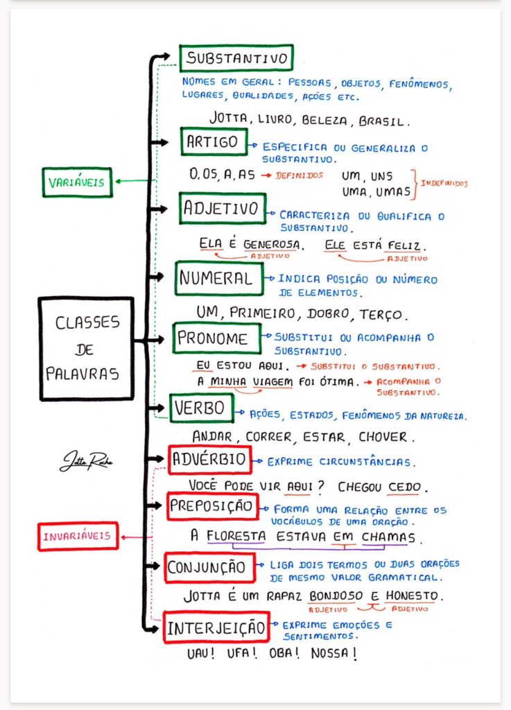 Imagem do WhatsApp de 2024-02-24 à(s) 09.48.39_d25d1ebe