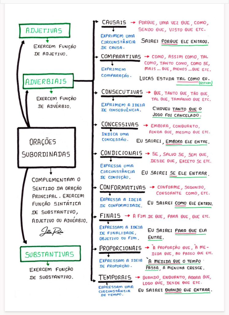 Imagem do WhatsApp de 2024-02-24 à(s) 09.48.40_b97393b7